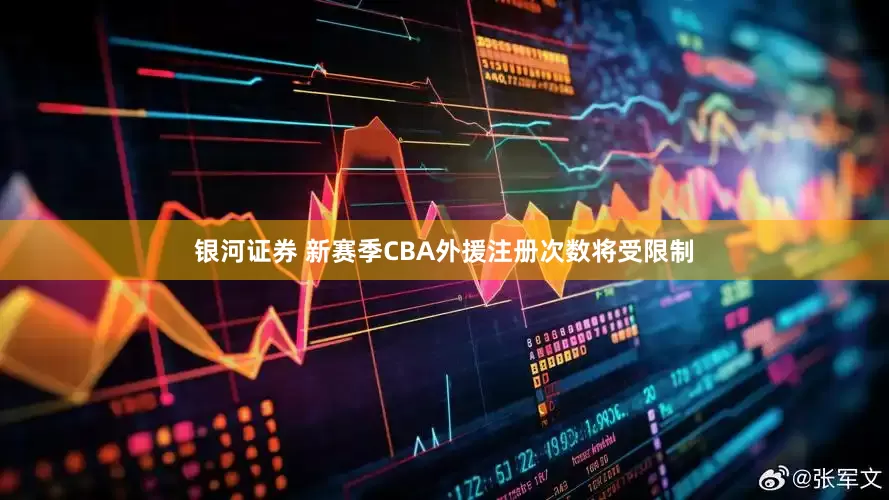 银河证券 新赛季CBA外援注册次数将受限制