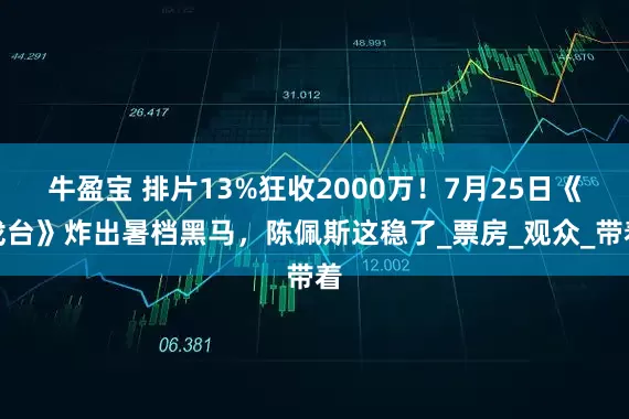牛盈宝 排片13%狂收2000万！7月25日《戏台》炸出暑档黑马，陈佩斯这稳了_票房_观众_带着
