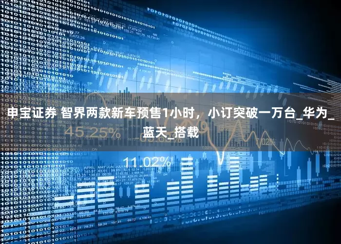 申宝证券 智界两款新车预售1小时，小订突破一万台_华为_蓝天_搭载